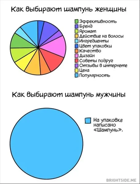 Изображение из открытых источников