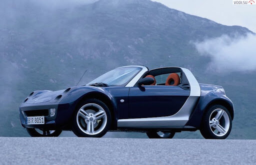 Smart Roadster