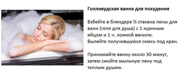 Похудеешь без проблем! ТОП 10 ванн для похудения