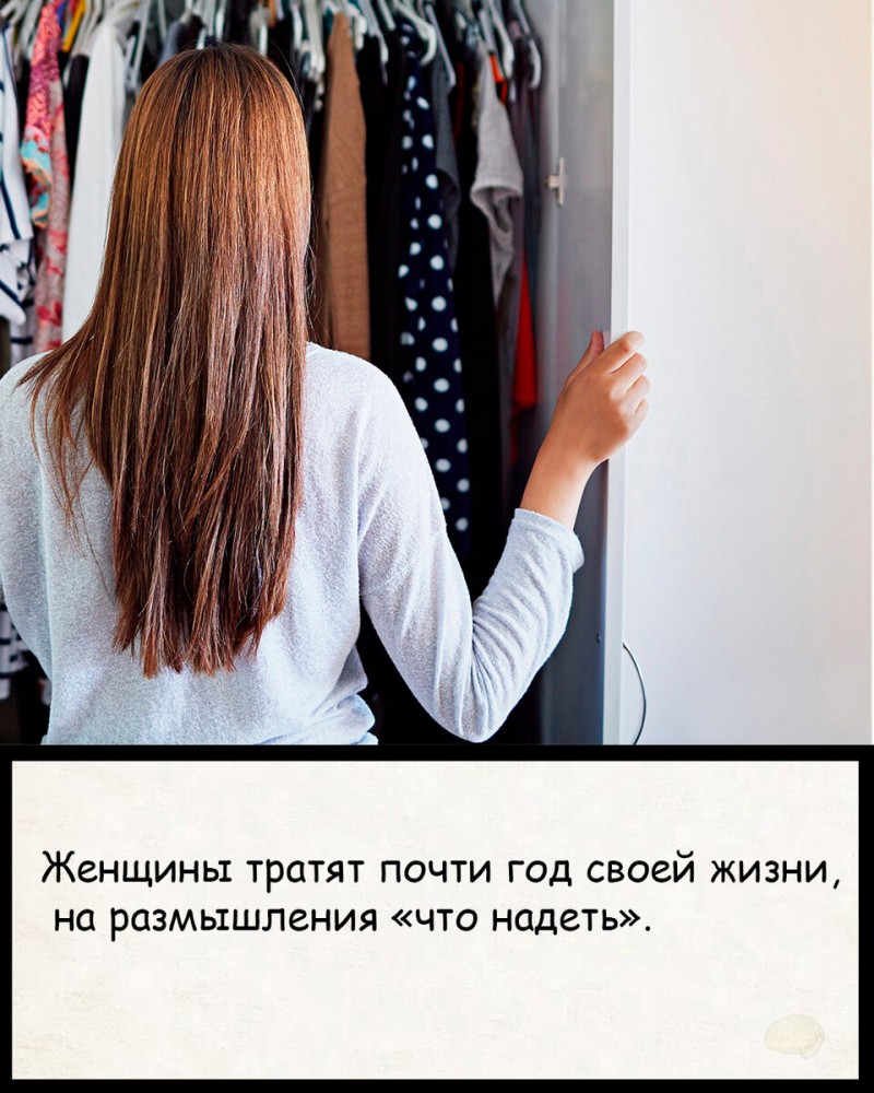 10 Фактов про женщин.
