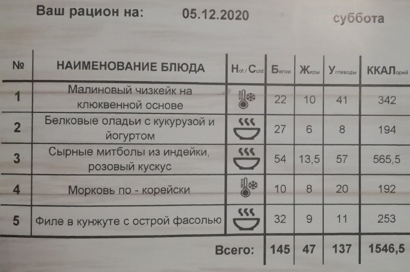 Хотите похудеть, но лень сильнее? Рассказываю, что делать.
