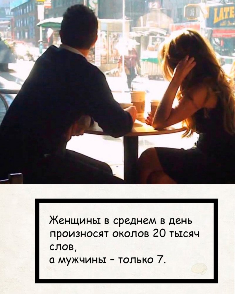 10 Фактов про женщин.