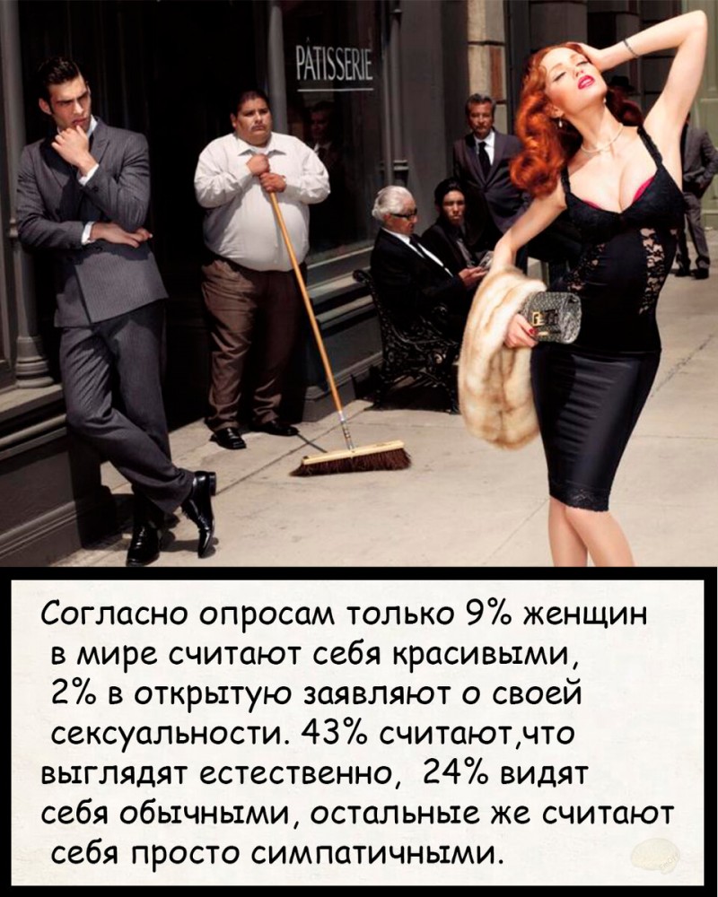10 Фактов про женщин.