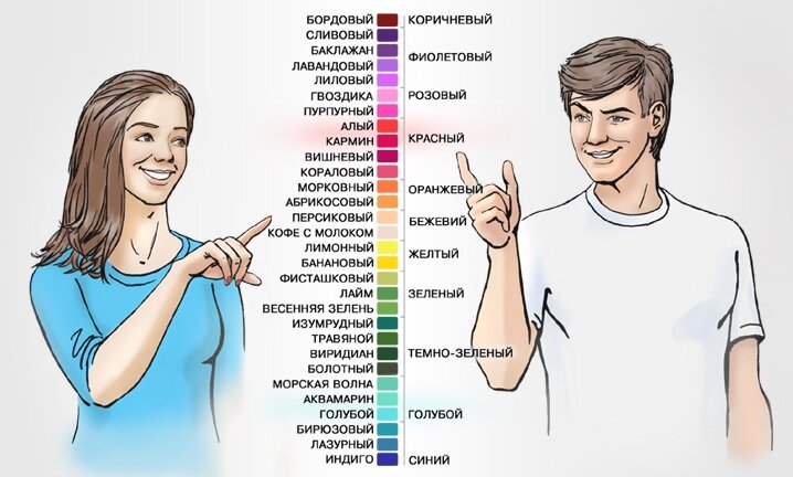 13 удивительных фактов о женщинах которые...