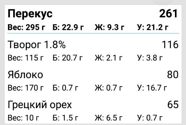 Раскладка на 1500 ккал