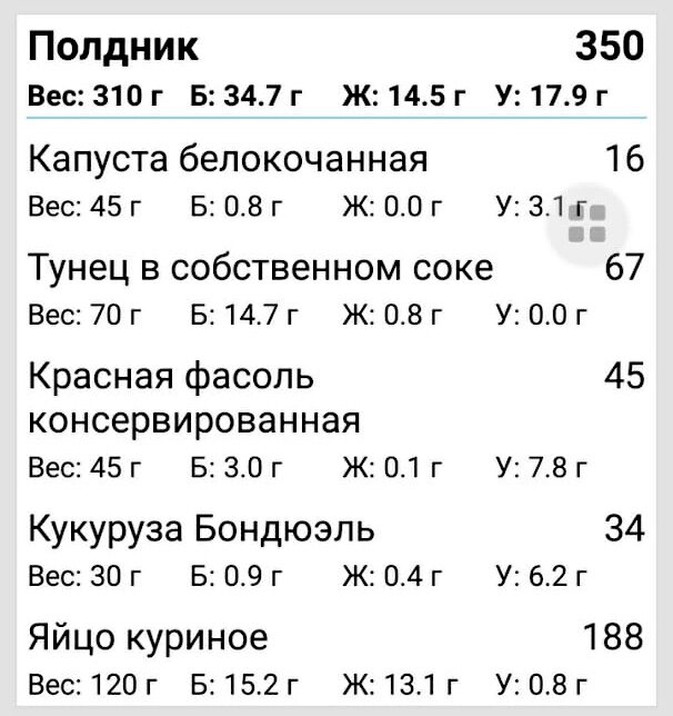 Раскладка на 1500 ккал