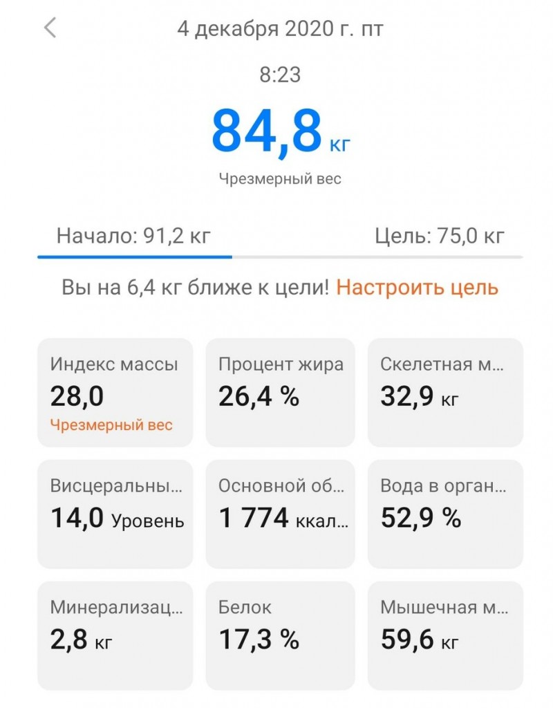 Хотите похудеть, но лень сильнее? Рассказываю, что делать.
