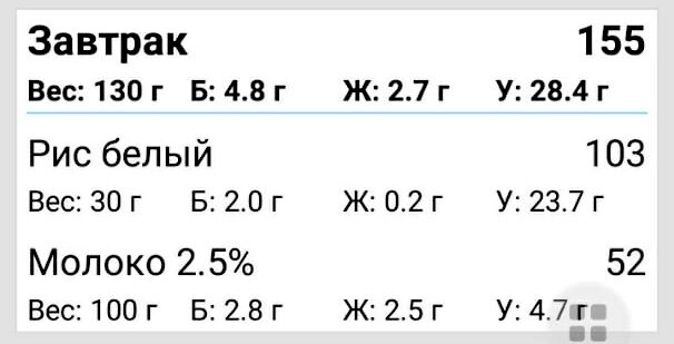 Раскладка на 1300 ккал