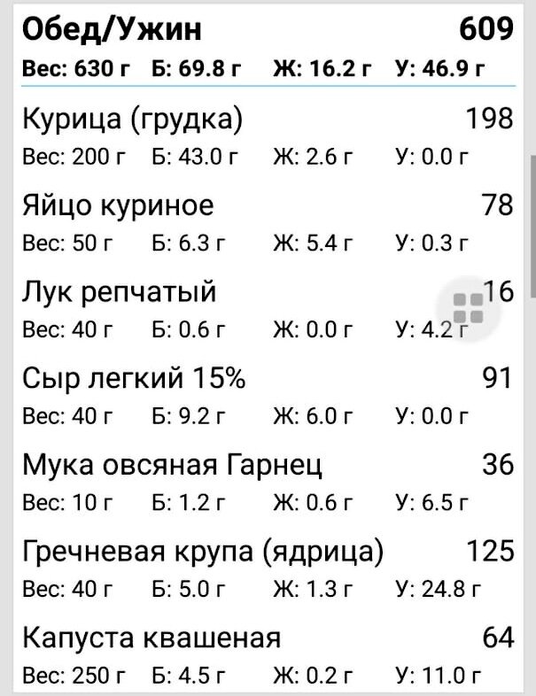 Раскладка на 1300 ккал