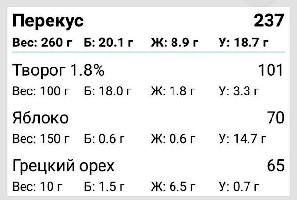 Раскладка на 1300 ккал