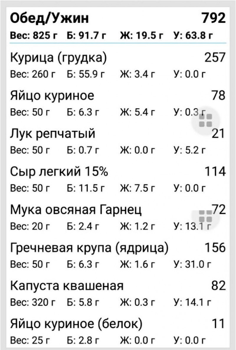 Раскладка на 1700 ккал