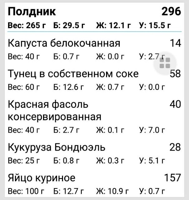 Раскладка на 1300 ккал