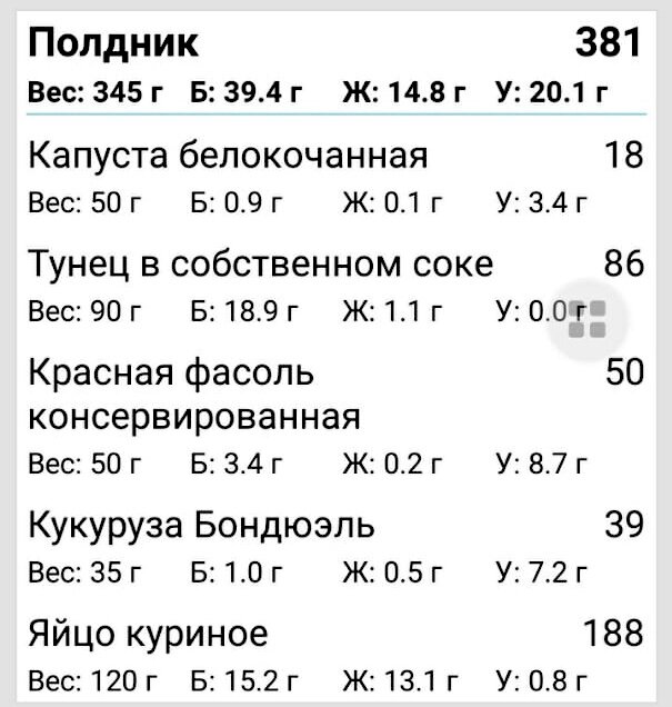 Раскладка на 1700 ккал