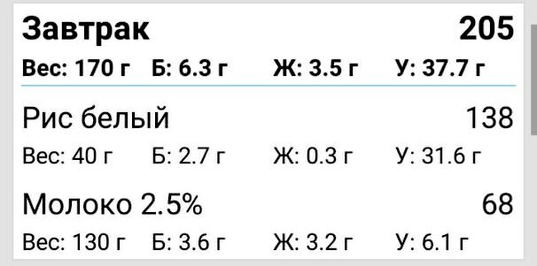 Раскладка на 1700 ккал