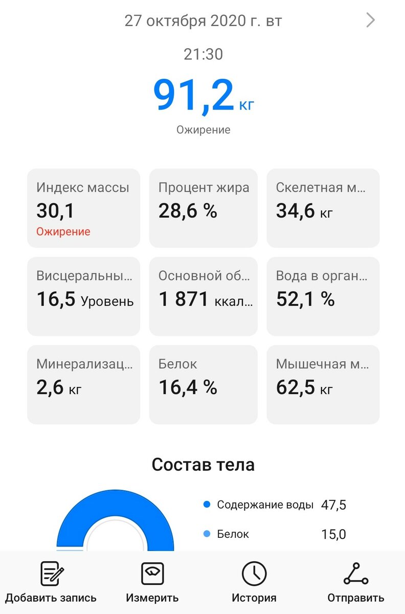 Хотите похудеть, но лень сильнее? Рассказываю, что делать.