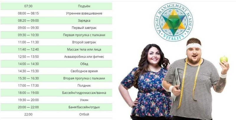 С сайта Academy Viltality https://academyvitality.com/