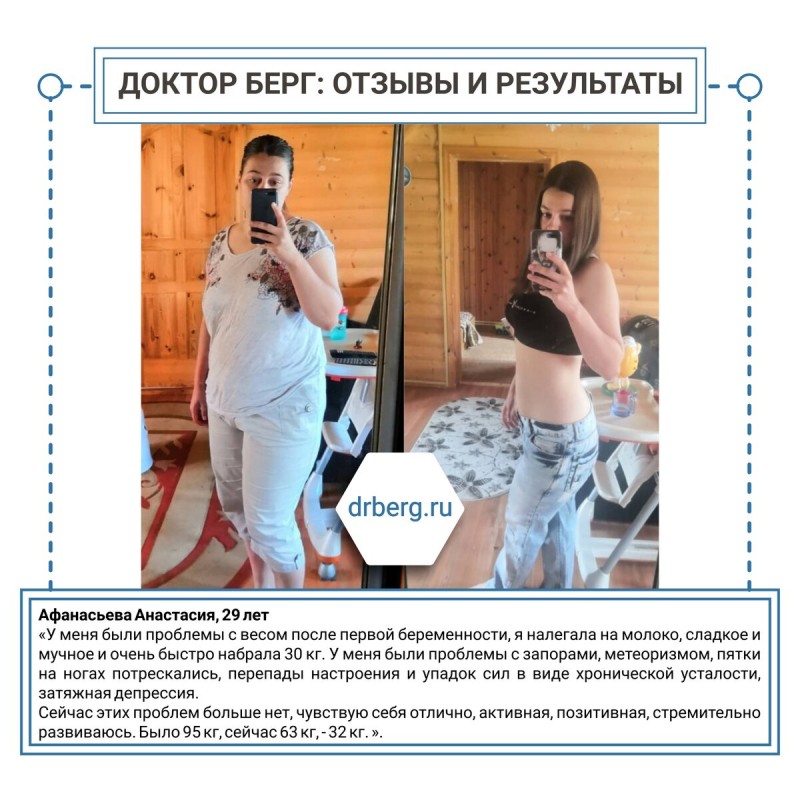 Анастасия А. Минус 32 кг на Здоровом кето™