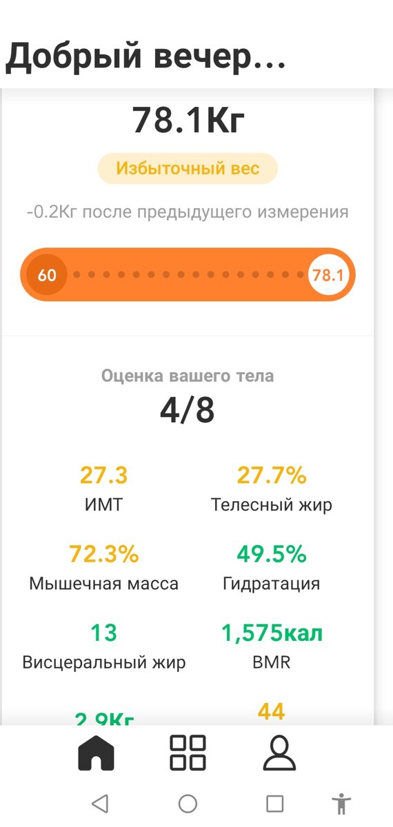 Мой вес на 5 февраля.