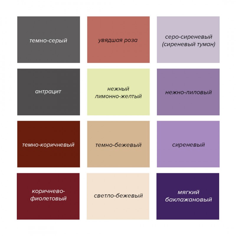 Что все женщины должны знать о себе? Часть 2