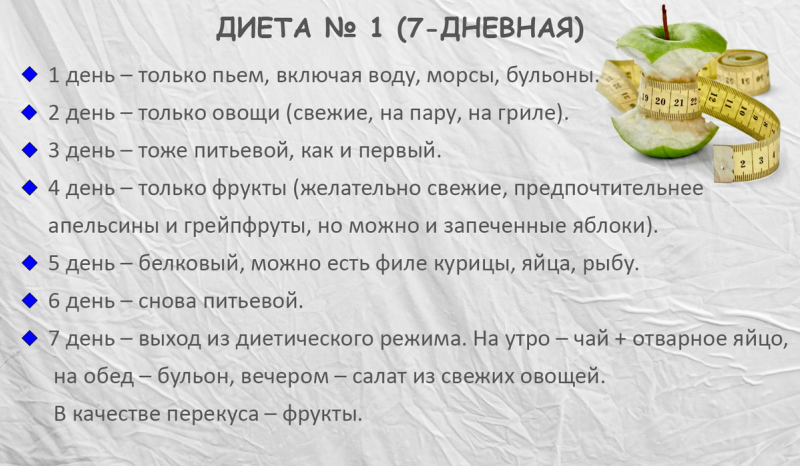 Диета № 1 (7-дневная)