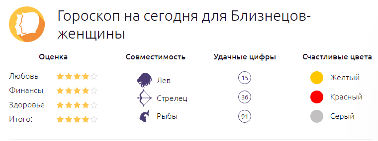 Гороскоп на сегодня для Близнецов-женщины