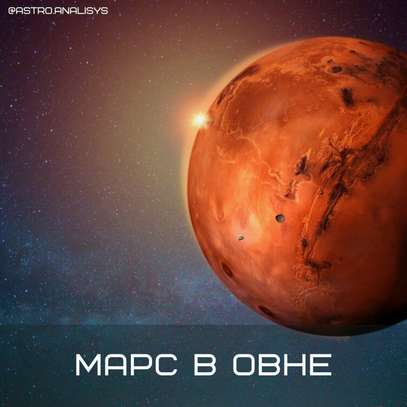 Планета Марс в знаке зодиака - Овен