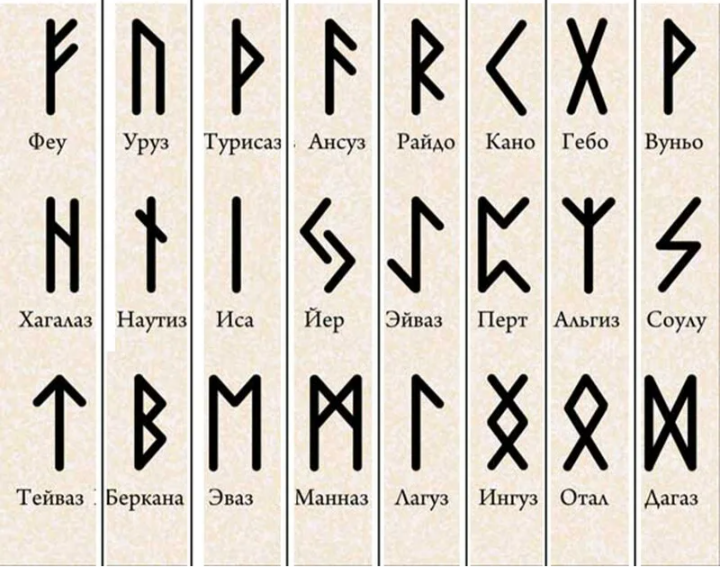 МЕЧТА КАЖДОЙ ЖЕНЩИНЫ🎉🌀💞